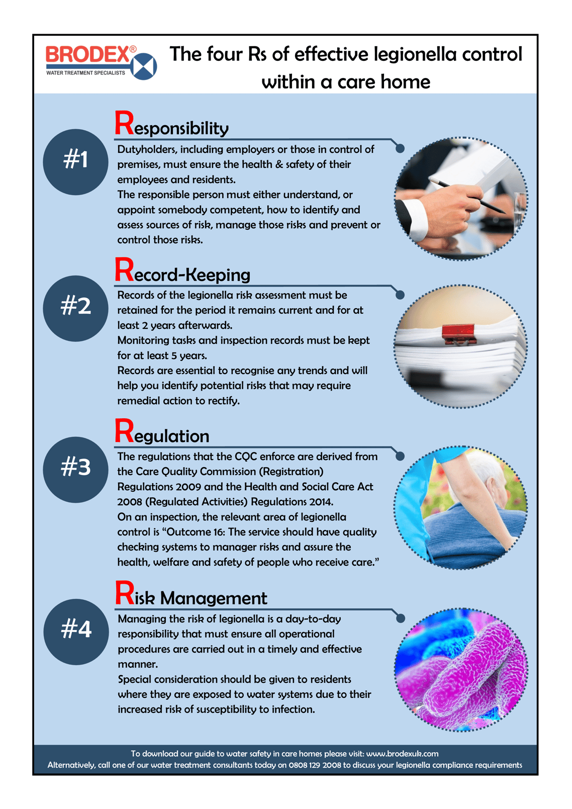 The four R's of effective legionella control within care homes [info]